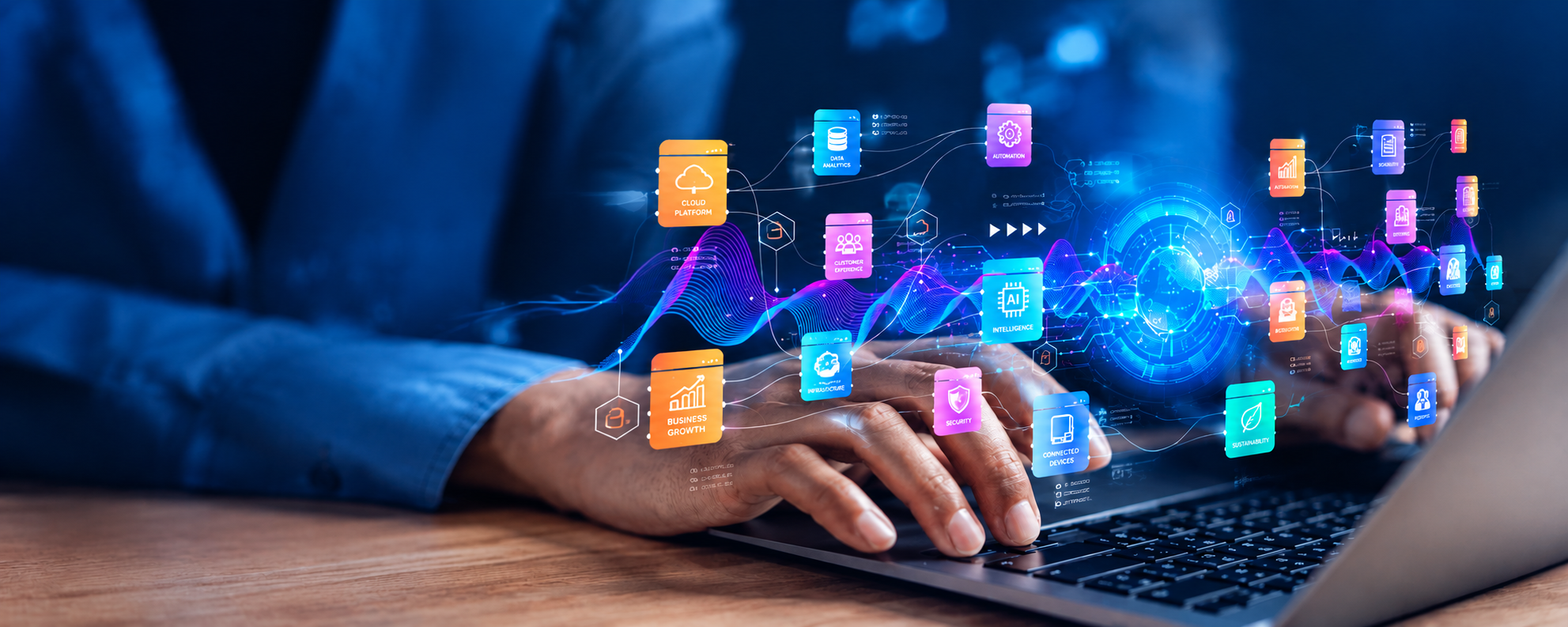 Digital Transformation
